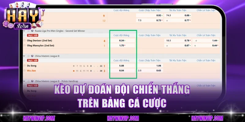 Kèo dự đoán đội chiến thắng trên bảng cá cược