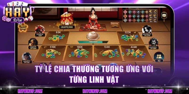 Luật tính tiền thưởng trong game cần nắm rõ
